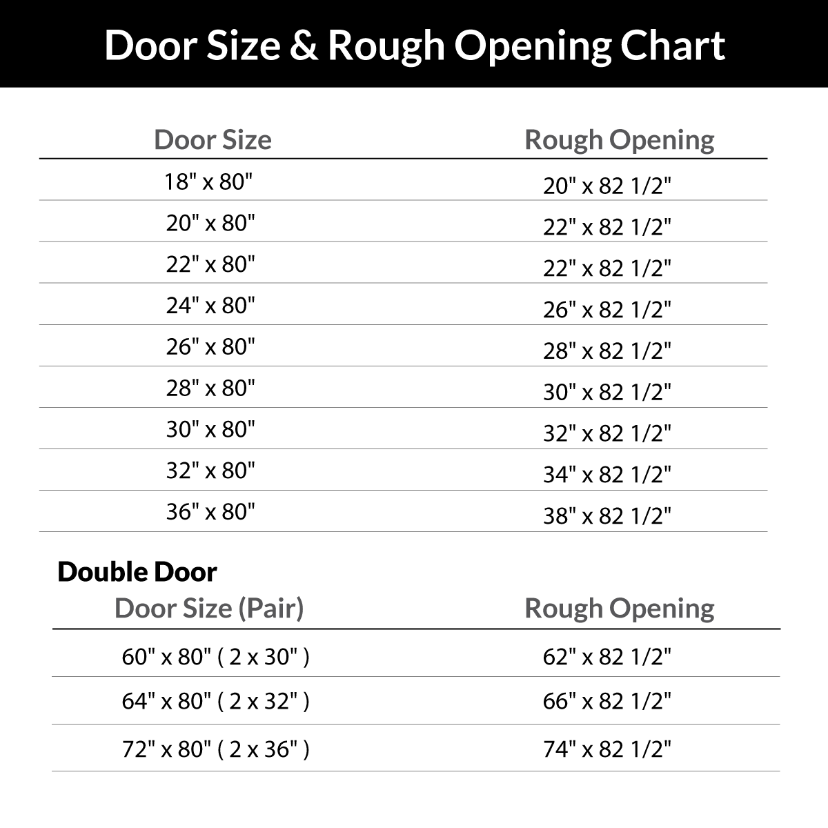 36 in x 80 in Shaker 5 Lite Solid Core Primed MDF Prehung Interior Door